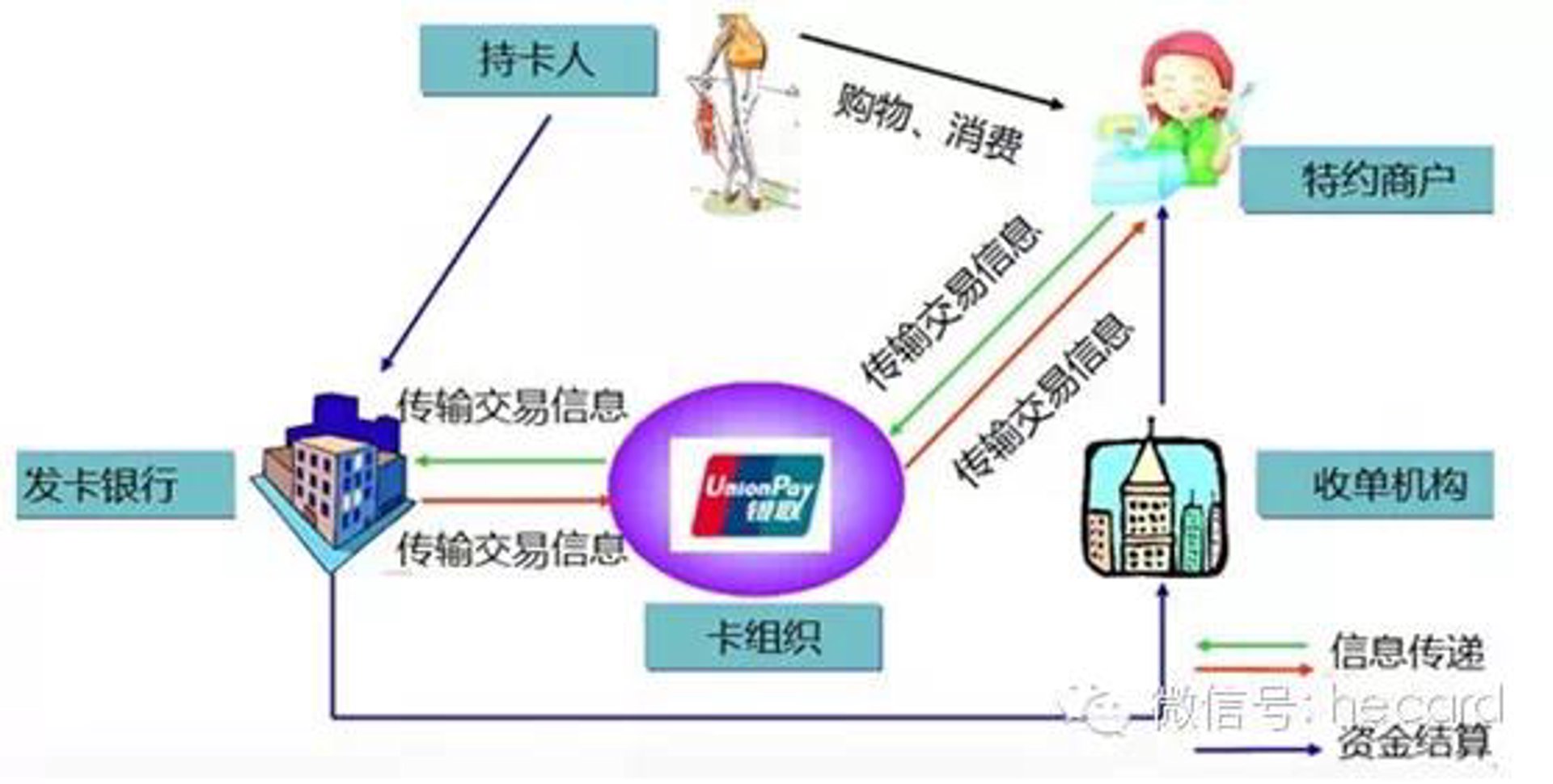 略途支付科技